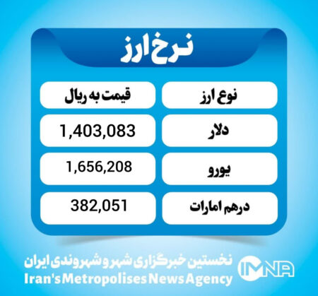 قیمت دلار امروز پنجشنبه ۷ اسفند ۱۴۰۴ قیمت دلار امروز پنجشنبه ۷ اسفند ۱۴۰۴