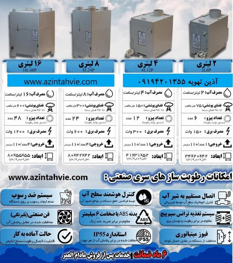 انواع رطوبت ساز التراسونیک