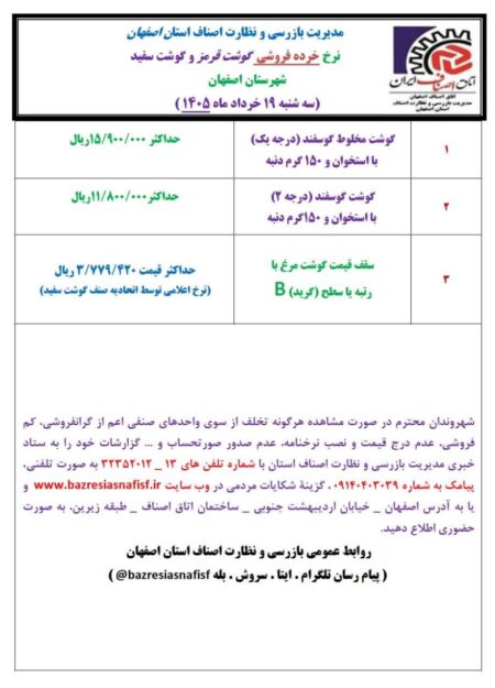 آخرین قیمت گوشت، مرغ، ماهی، میوه و سبزی امروز سه‌شنبه ۱۹ خرداد ۱۴۰۵ + جدول