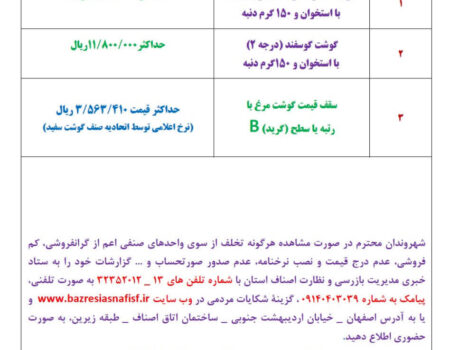 آخرین قیمت گوشت، مرغ، ماهی، میوه و سبزی امروز چهارشنبه ۲۰ خرداد ۱۴۰۵ + جدول
