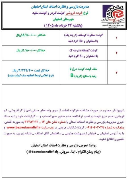 آخرین قیمت گوشت، مرغ، ماهی، میوه و سبزی امروز سه‌شنبه ۱۲ خرداد ۱۴۰۵ + جدول
