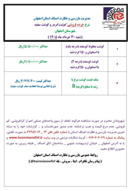 آخرین قیمت گوشت، مرغ، ماهی، میوه و سبزی امروز دوشنبه ۲۵ خرداد ۱۴۰۵ + جدول