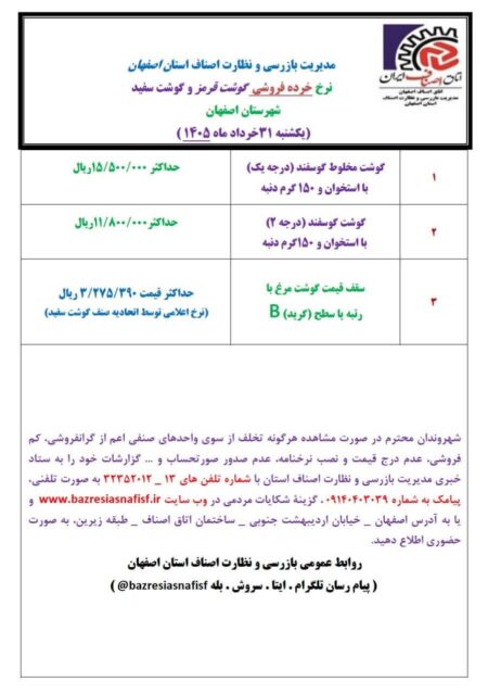 آخرین قیمت گوشت، مرغ، ماهی، میوه و سبزی امروز شنبه سی‌ویکم خرداد ۱۴۰۵ + جدول