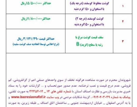 آخرین قیمت گوشت، مرغ، ماهی، میوه و سبزی امروز وشنبه ۱ تیر ۱۴۰۵ + جدول