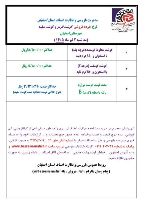 آخرین قیمت گوشت، مرغ، ماهی، میوه و سبزی امروز سه‌شنبه۲خرداد  ۱۴۰۵ + جدول