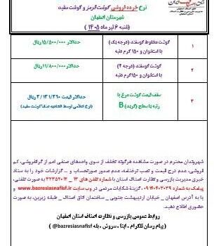 آخرین قیمت گوشت، مرغ، ماهی، میوه و سبزی امروز شنبه 6  تیتر ۱۴۰۵ + جدول