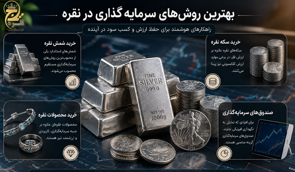 بهترین روش های سرمایه گذاری در نقره
