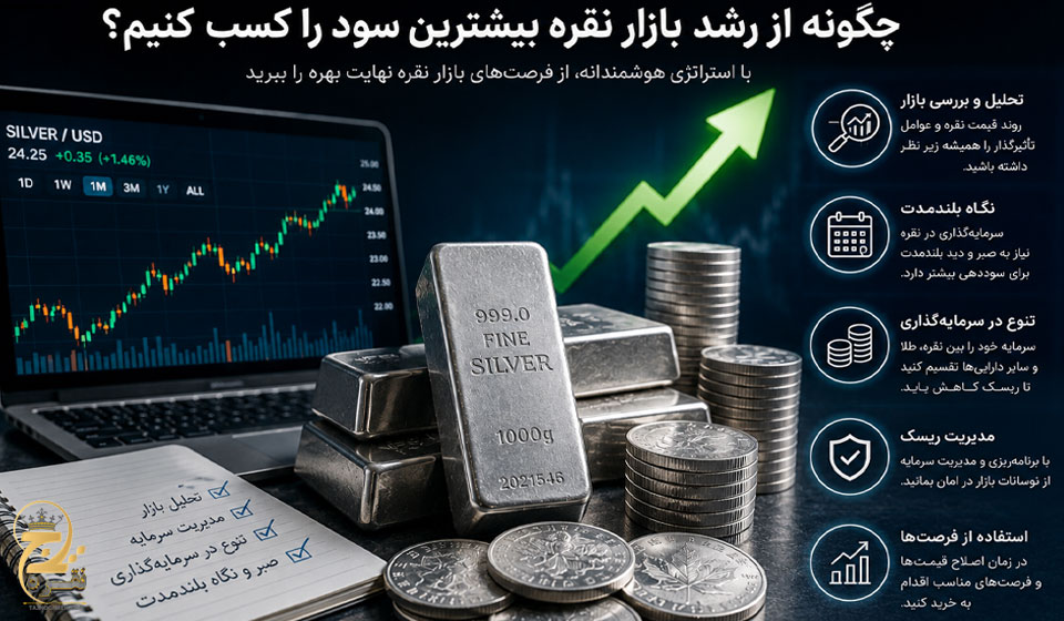 چگونه از رشد بازار نقره بیشترین سود را کسب کنیم