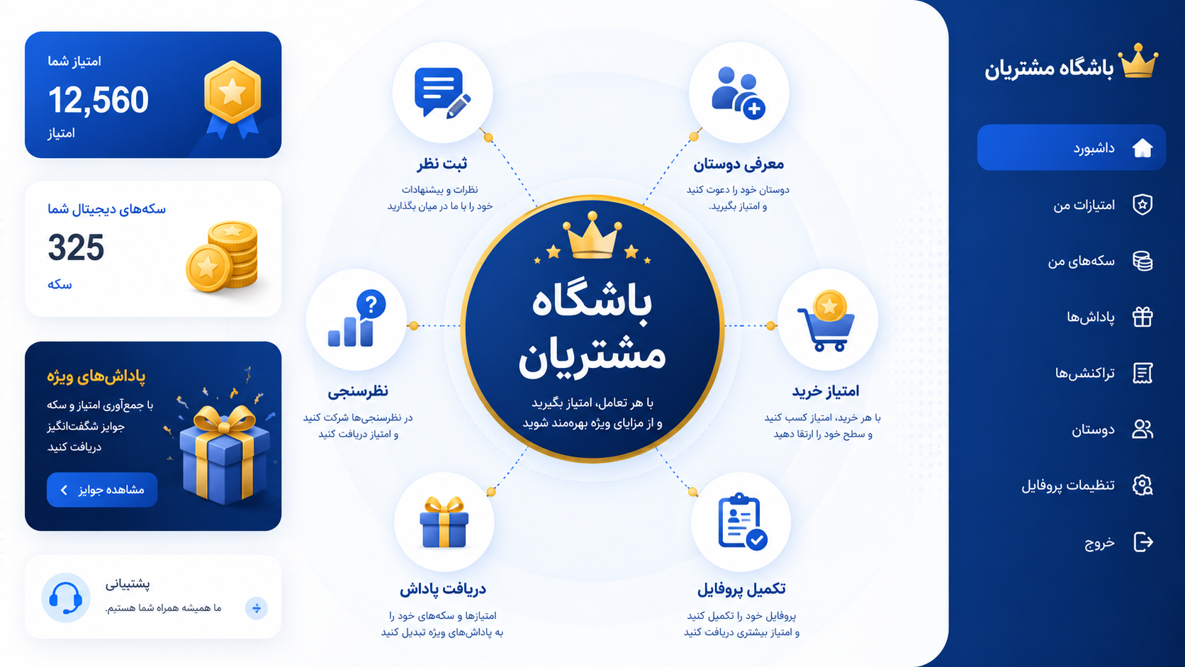 دمو نرم افزار باشگاه مشتریان