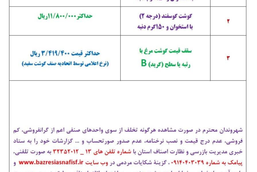 آخرین قیمت گوشت، مرغ، ماهی، میوه و سبزی چهارشنبه ۱۰تیر  ۱۴۰۵ + جدول